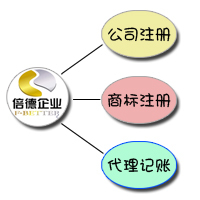 2015年廣州教育培訓(xùn)公司與教育信息咨詢(xún)服務(wù)公司注冊(cè)指南